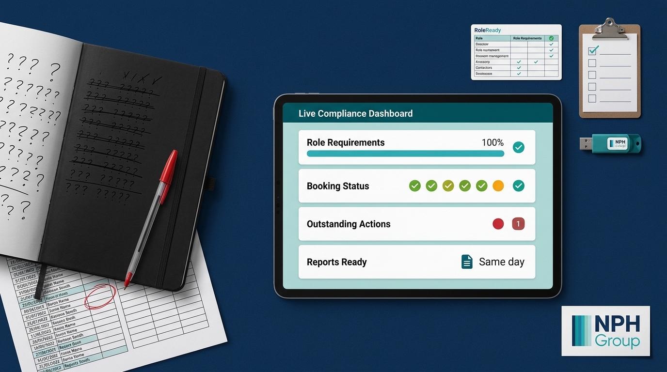 What a live compliance dashboard should show to keep occupational health under control